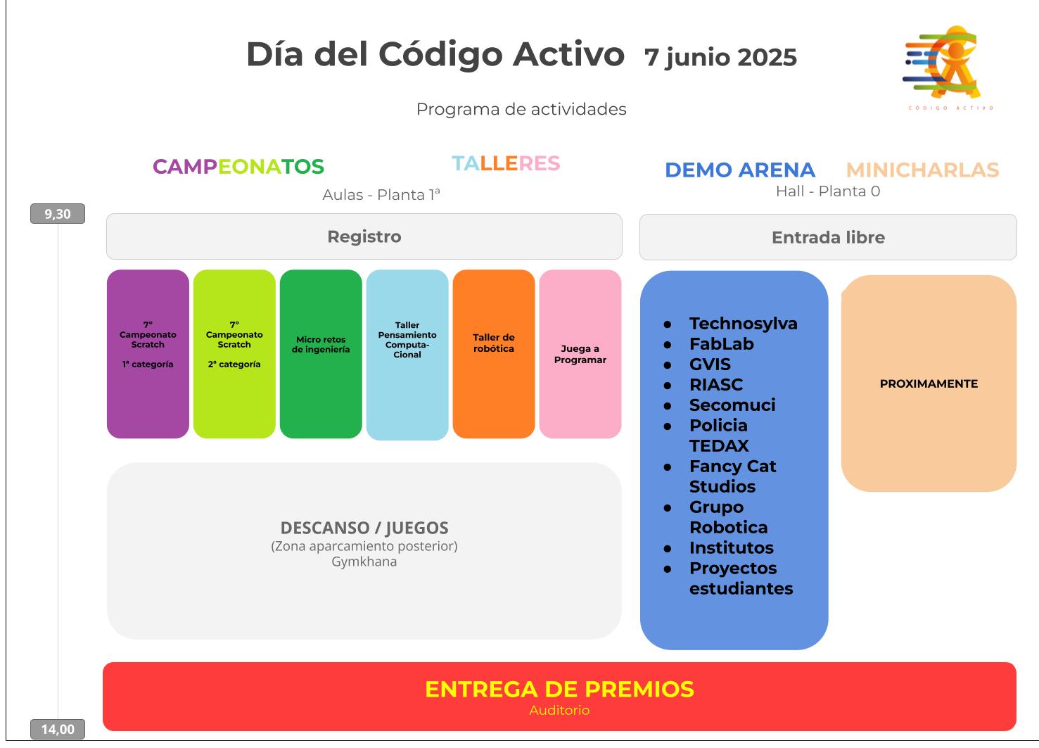 Programa Día Código Activo 2026